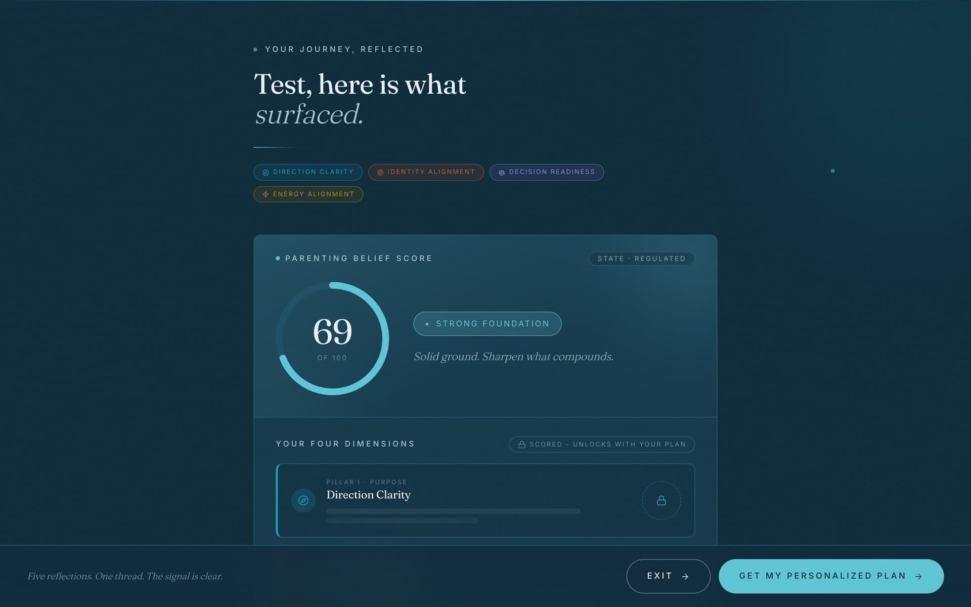 The result screen: a Parenting Belief Score out of 100, with the four dimensions listed beneath it.